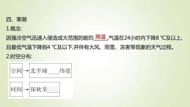 2021-2022学年高中地理新人教版必修第一册 第六章 第一节 气象灾害 课件（63张）08