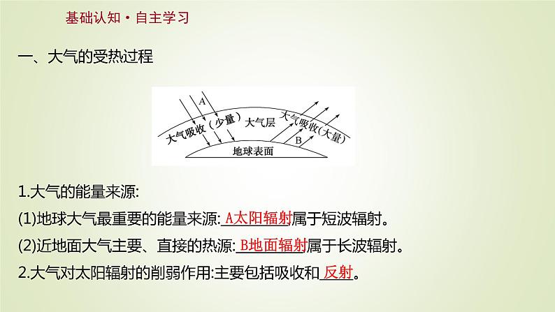 2021-2022学年高中地理新人教版必修第一册 第二章 第二节 第一课时 大气受热过程 课件（53张）03