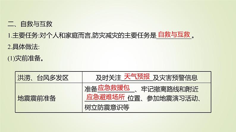 2021-2022学年高中地理新人教版必修第一册 第六章 第三节 防灾减灾 课件（61张）第6页