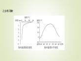 2021-2022学年高中地理新人教版必修第一册 第三章 第二节 海水的性质 课件（58张）