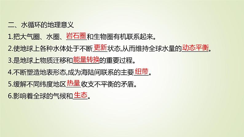 2021-2022学年高中地理新人教版必修第一册 第三章 第一节 水循环 课件（52张）第5页