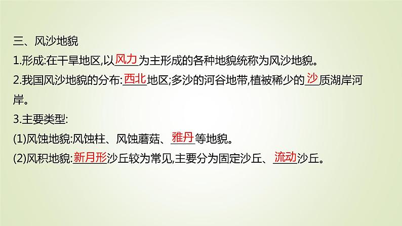 2021-2022学年高中地理新人教版必修第一册 第四章 第一节 常见地貌类型 课件（57张）第6页