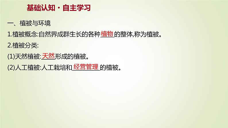 2021-2022学年高中地理新人教版必修第一册 第五章 第一节 植被 课件（60张）第3页