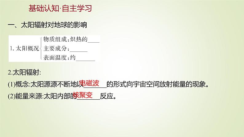 2021-2022学年高中地理新人教版必修第一册 第一章 第二节 太阳对地球的影响 课件（53张）03