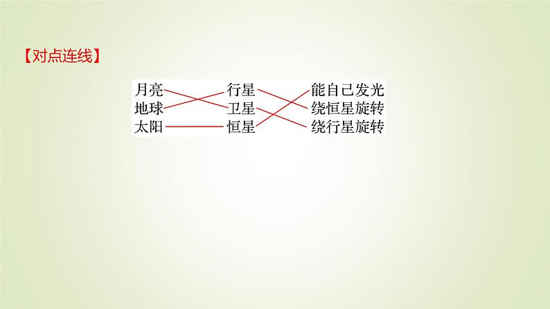 2021-2022学年高中地理新人教版必修第一册 第一章 第一节 地球的宇宙环境 课件（42张）第8页