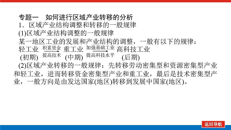 2021-2022学年新教材湘教版地理选择性必修二课件：第三章　区域合作+章末专题复习06