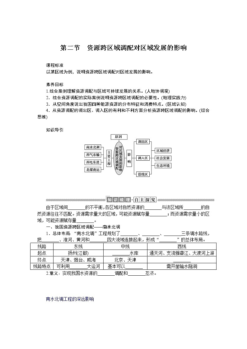 2021-2022学年新教材湘教版地理选择性必修二学案：3.2+资源跨区域调配对区域发展的影响+Word版含答案01