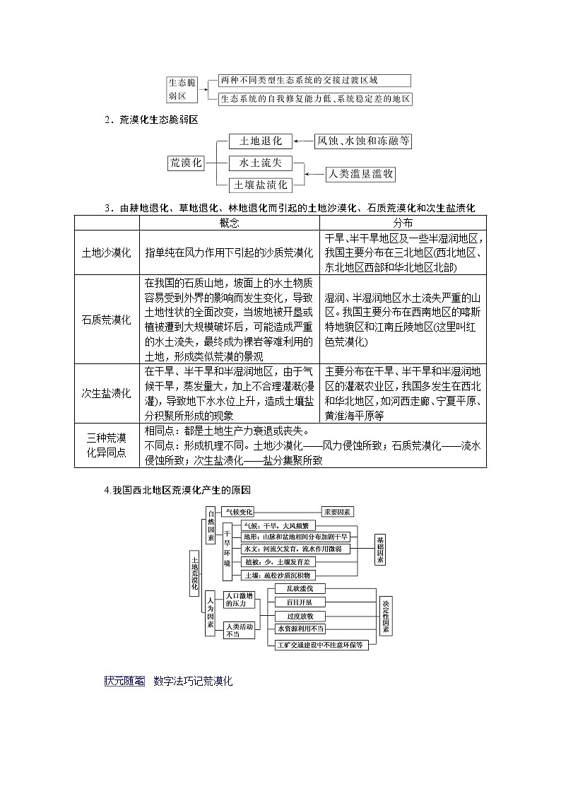 2021-2022学年新教材湘教版地理选择性必修二学案：2.4+生态脆弱区的综合治理——以我国荒漠化地区为例+Word版含答案第3页