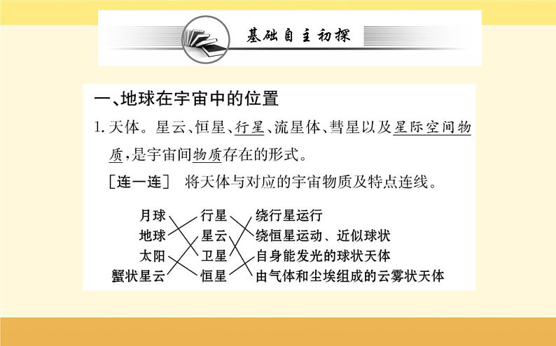 新教材2022版人教版地理必修第一册课件：第一章+第一节+地球的宇宙环境+02