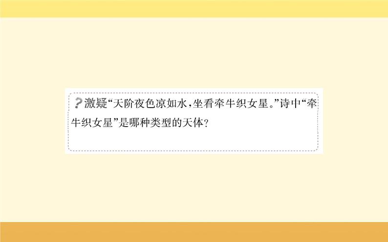 新教材2022版人教版地理必修第一册课件：第一章+第一节+地球的宇宙环境+03