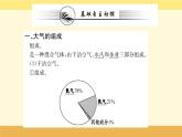 新教材2022版人教版地理必修第一册课件：第二章+第一节+大气的组成和垂直分层+