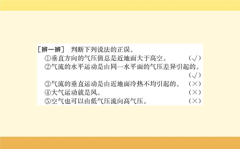 新教材2022版人教版地理必修第一册课件：第二章+第二节+大气受热过程和大气运动+第2课时+05