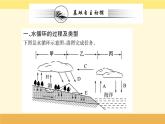 新教材2022版人教版地理必修第一冊(cè)課件：第三章+第一節(jié)+水循環(huán)+