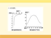 新教材2022版人教版地理必修第一册课件：第三章+第二节+海水的性质+