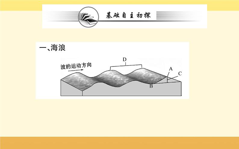 新教材2022版人教版地理必修第一册课件：第三章+第三节+海水的运动+02