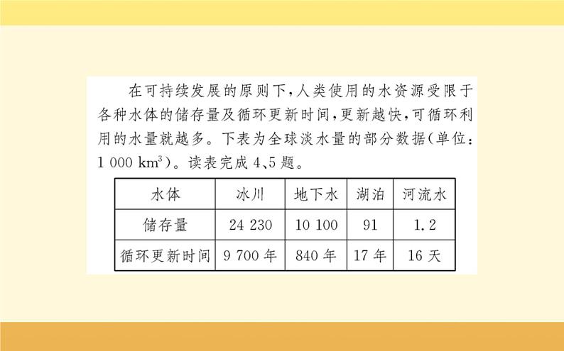 新教材2022版人教版地理必修第一册课件：第三章+地球上的水+阶段复习课+07