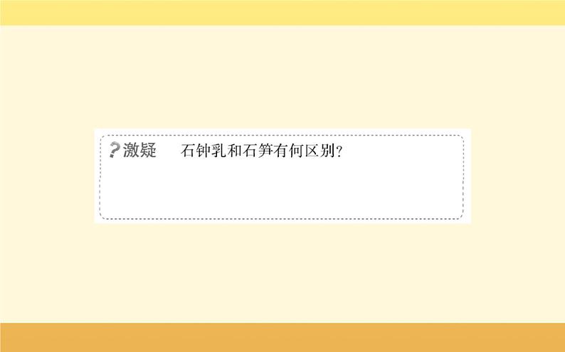 新教材2022版人教版地理必修第一册课件：第四章+第一节+常见地貌类型+第4页