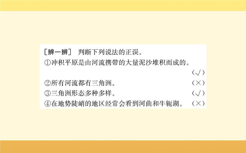 新教材2022版人教版地理必修第一册课件：第四章+第一节+常见地貌类型+第8页