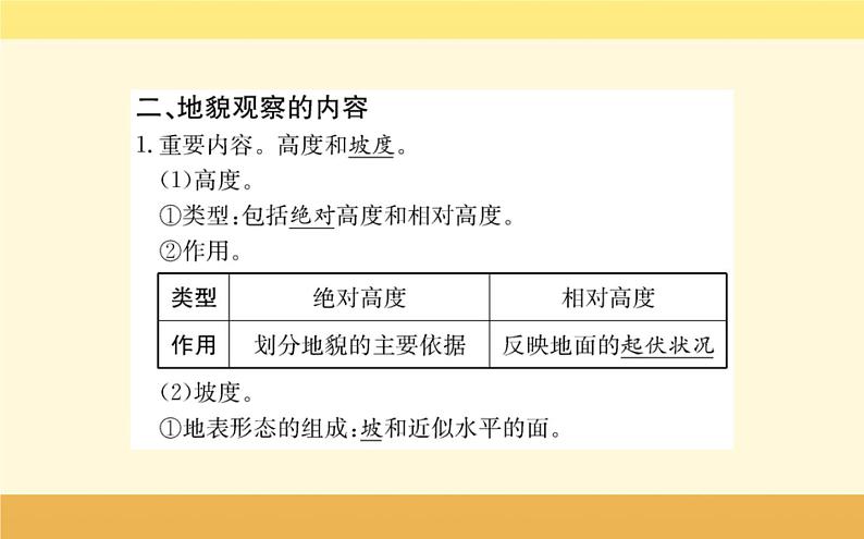 新教材2022版人教版地理必修第一册课件：第四章+第二节+地貌的观察+第3页