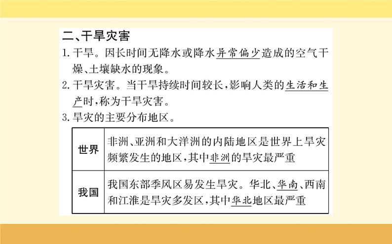 新教材2022版人教版地理必修第一册课件：第六章+第一节+气象灾害+05