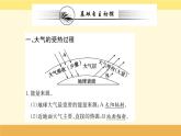 新教材2022版人教版地理必修第一册课件：第二章+第二节+大气受热过程和大气运动+第1课时+