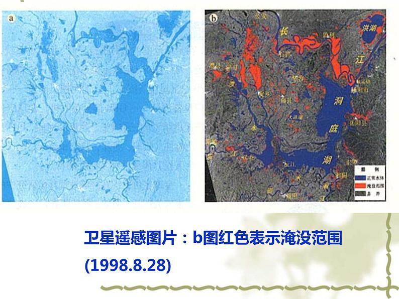 高中地理必修三课件-1.2 地理信息技术在区域地理环境研究中的应用（5）-人教版08