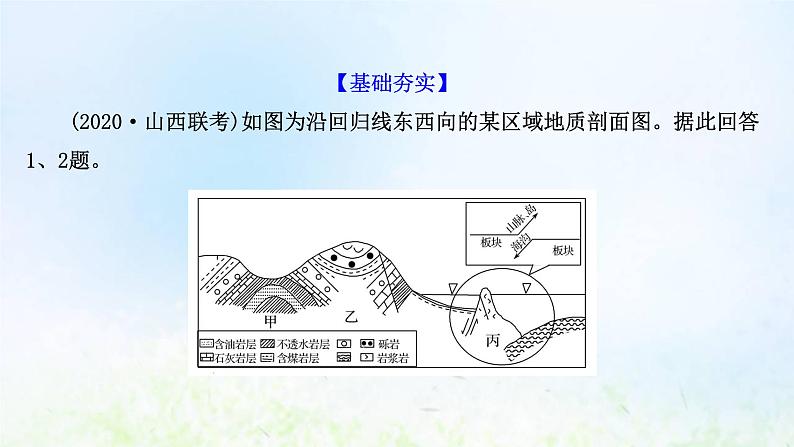 高考地理一轮复习课时作业十五构造地貌的形成课件新人教版02