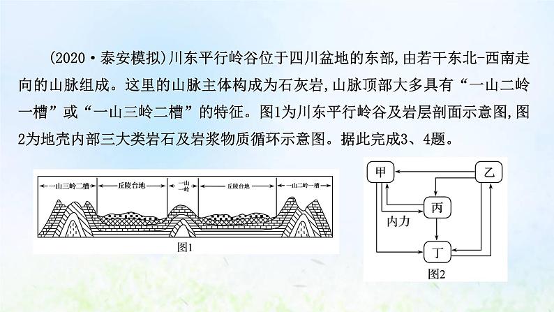 高考地理一轮复习课时作业十四常见地貌类型地貌的观察和塑造地表形态的力量课件新人教版第5页