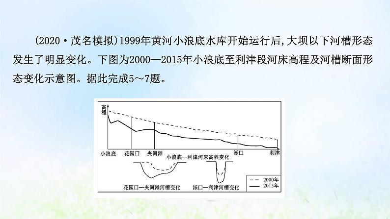 高考地理一轮复习课时作业十四常见地貌类型地貌的观察和塑造地表形态的力量课件新人教版第8页