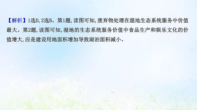 高考地理一轮复习课时作业四十六自然环境与人类社会课件新人教版04