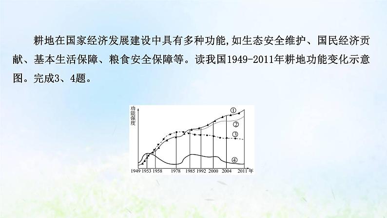 高考地理一轮复习课时作业四十八中国的耕地资源与粮食安全课件新人教版06