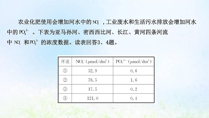 高考地理一轮复习课时作业五十保障国家安全的资源环境战略与行动课件新人教版05