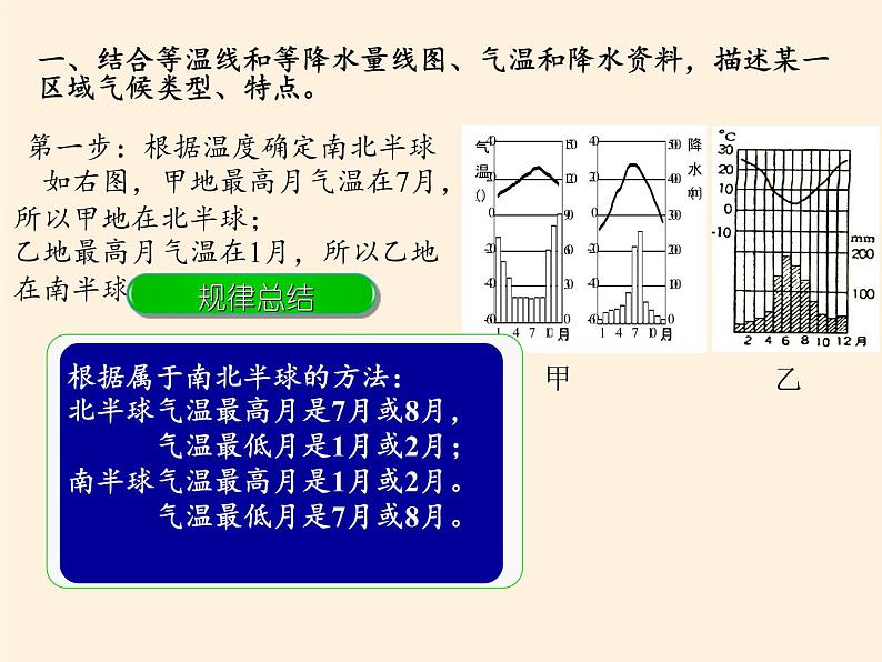 高中地理必修一课件-2.3大气环境1-湘教版04