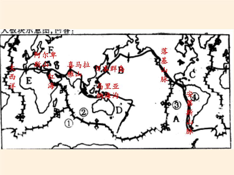 高中地理必修一课件-2.2地球表面形态4-湘教版08