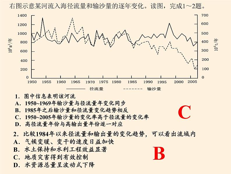 高中地理必修一课件-2.4水循环和洋流4-湘教版05