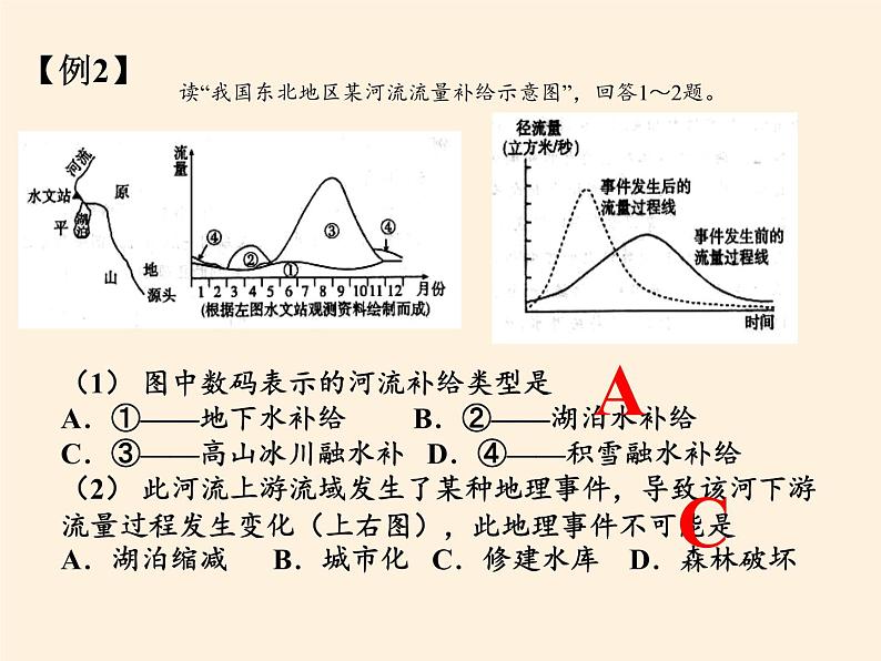 高中地理必修一课件-2.4水循环和洋流4-湘教版07