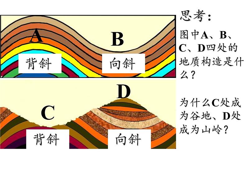 高中地理必修一课件-2.2地球表面形态6-湘教版08