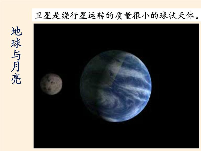 高中地理必修一课件-1.1地球的宇宙环境6-湘教版第6页