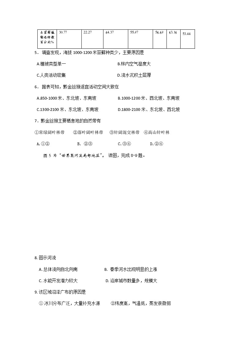 北京市延庆区2021届高三第一次模拟考试地理试题+Word版含答案03