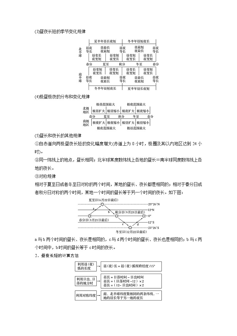 2022届高中地理二轮专题复习高考必练必备 专题一 考点2 昼夜长短学案第2页