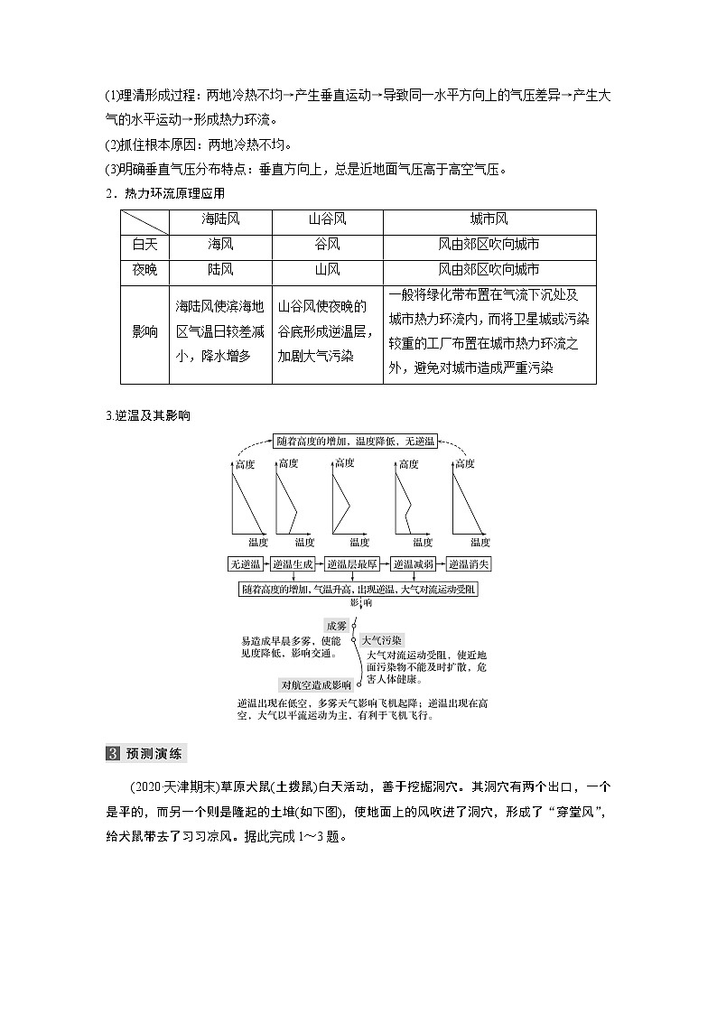 2022届高中地理二轮专题复习高考必练必备 专题二 考点2 热力环流学案第2页