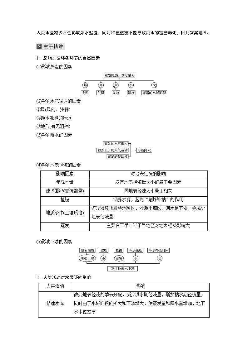2022届高中地理二轮专题复习高考必练必备 专题三 考点1 水循环学案第3页