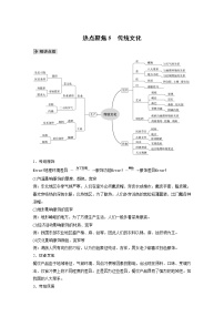 2022届高中地理二轮专题复习高考必练必备 专题十 热点聚焦5　传统文化学案