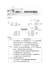 2022届高中地理二轮专题复习高考必练必备 专题十一 考点1 荒漠化学案