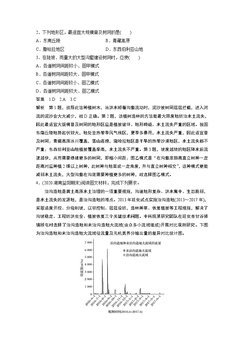 2022届高中地理二轮专题复习高考必练必备 专题十一 考点2 水土流失学案第3页