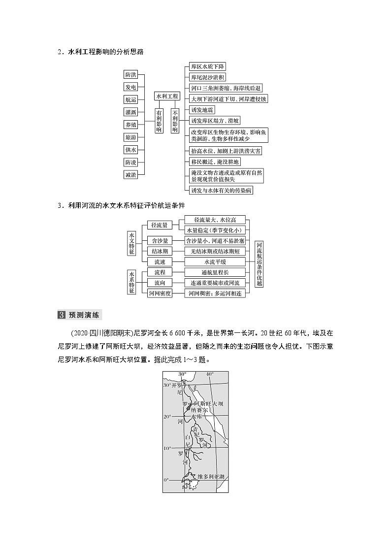 2022届高中地理二轮专题复习高考必练必备 专题十二 考点2 流域综合开发学案第3页