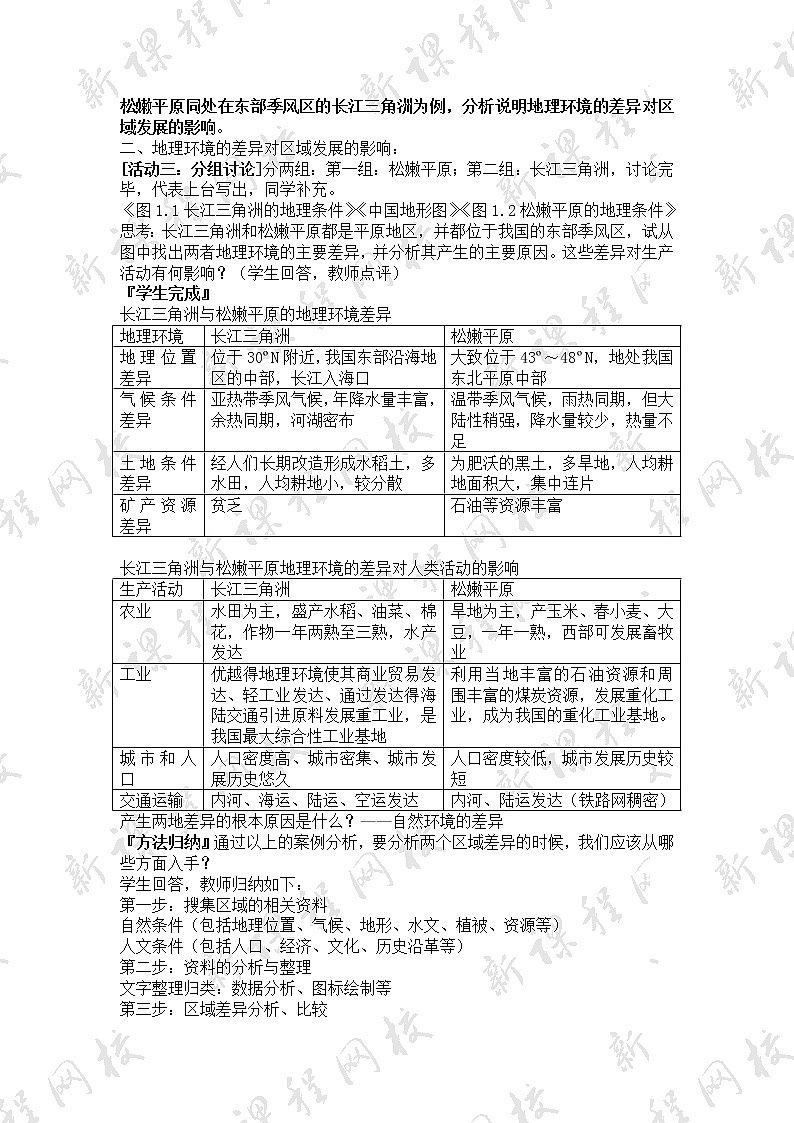 高中地理必修三教案-1.1 地理环境对区域发展的影响（6）-人教版第3页