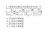 高中地理必修一课件-3.2 大规模的海水运动5-人教版