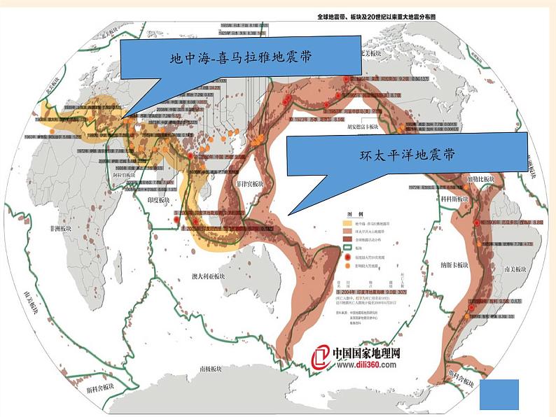 高中地理必修一课件-2.2地球表面形态3-湘教版08