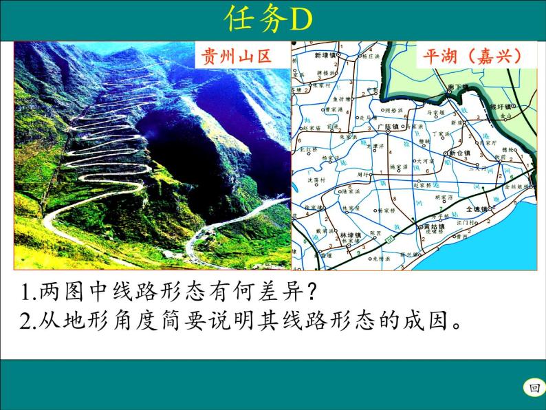 高中地理必修一课件-4.1地形对聚落及交通线路分布的影响4-湘教版07